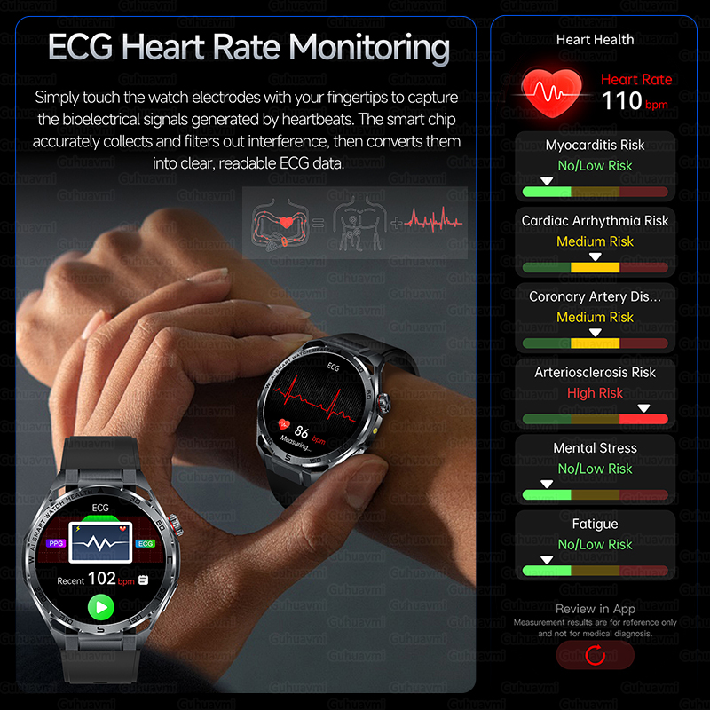 New Health Care ECG Smart Watc - Smartwatch review and price