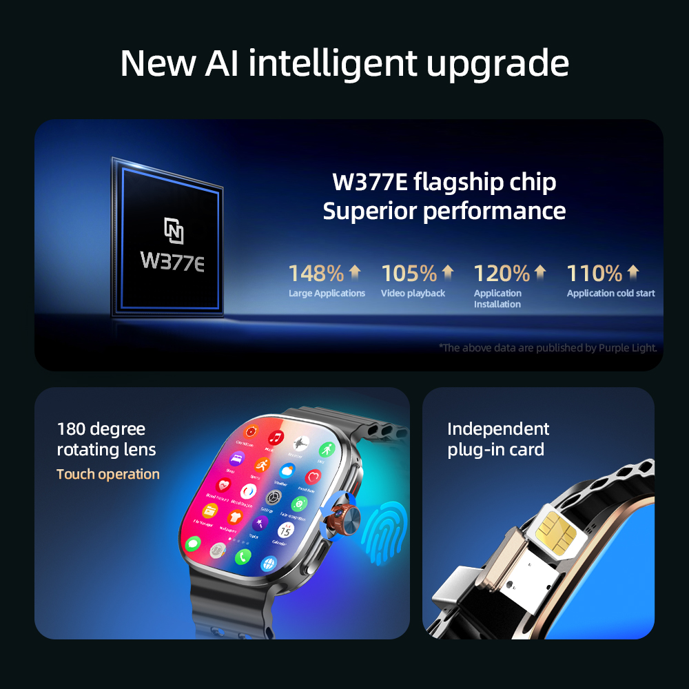 Original S16 Ultra Smartwatch  - Smartwatch review and price
