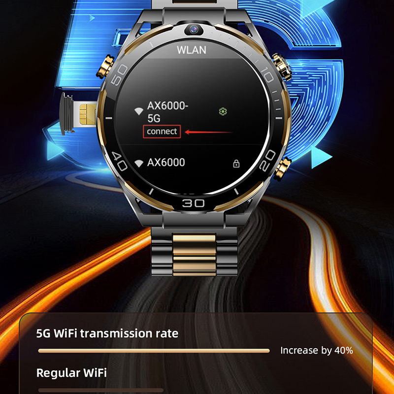 New 4G LTE Smart Watch Men 1.5 - Smartwatch review and price